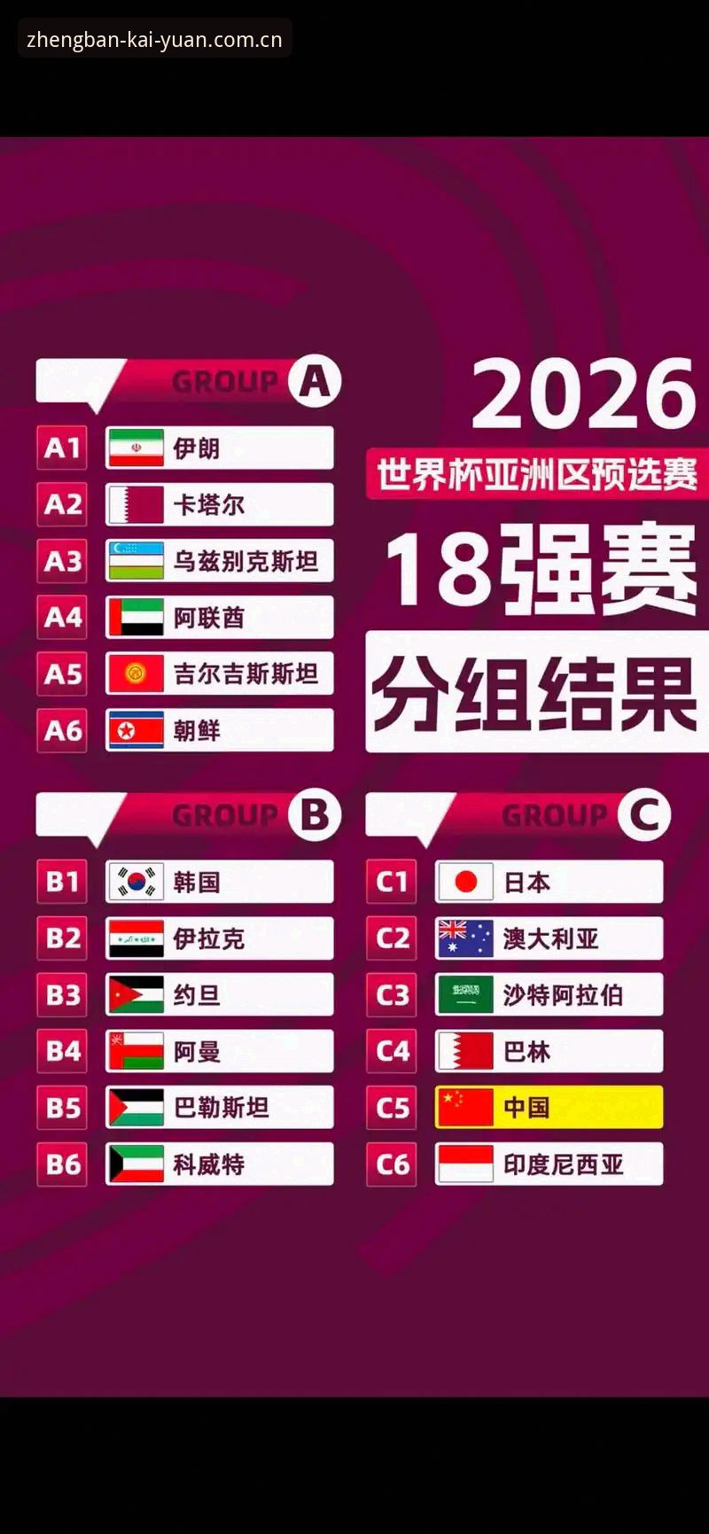 U17世界杯抽签结果出炉，开元棋牌用户必看的赛事指南
